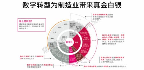 鼎捷軟件榮膺中國(guó)數(shù)字化轉(zhuǎn)型服務(wù)商百?gòu)?qiáng)，數(shù)字內(nèi)容制作服務(wù)再獲認(rèn)可